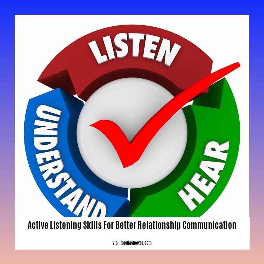 active listening skills for better relationship communication