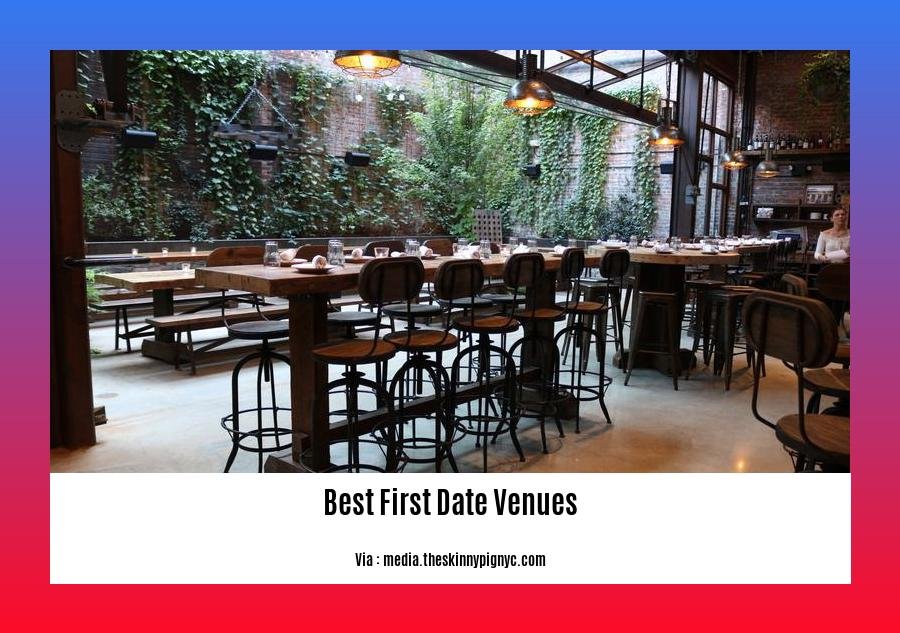 best first date venues