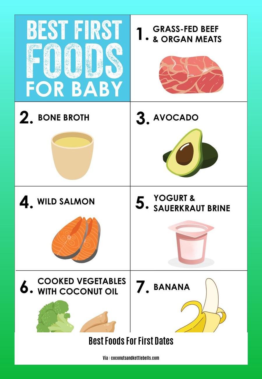 best foods for first dates