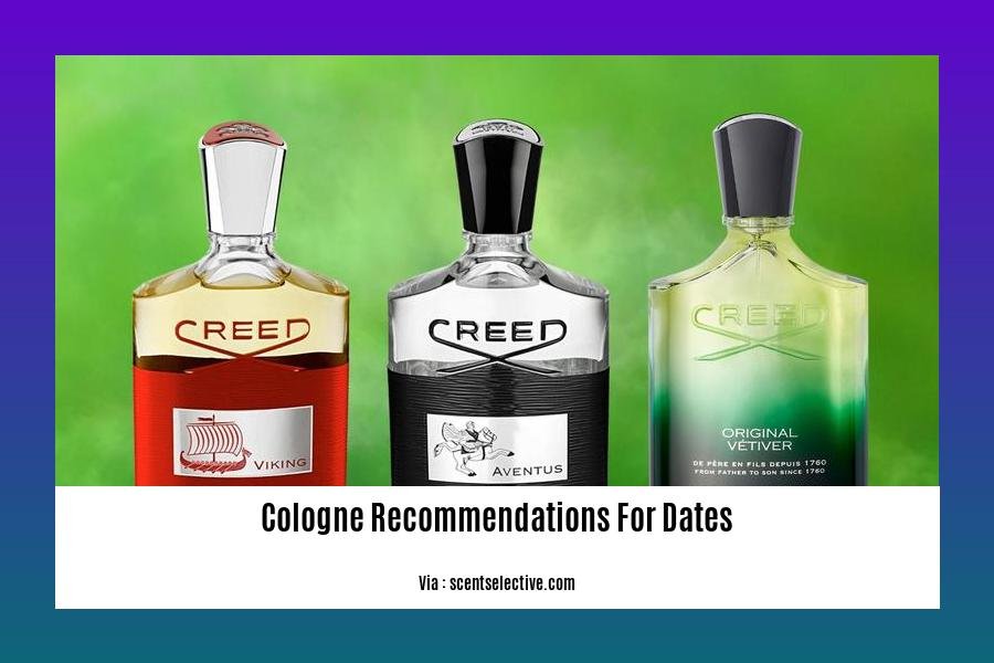 cologne recommendations for dates