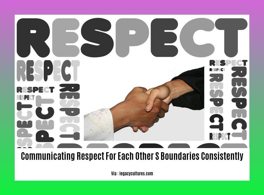 communicating respect for each other s boundaries consistently