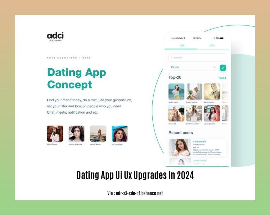 dating app ui ux upgrades in 2024