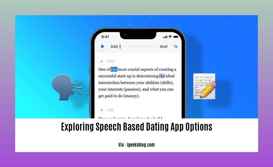 exploring speech based dating app options