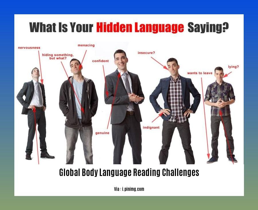 global body language reading challenges