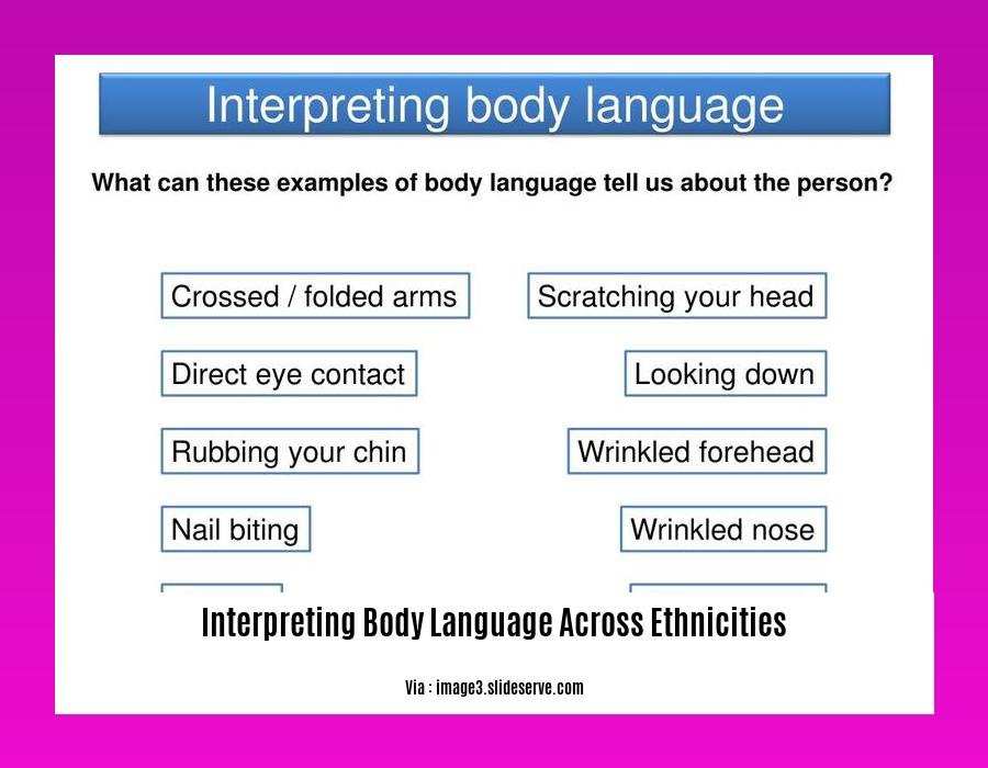 interpreting body language across ethnicities