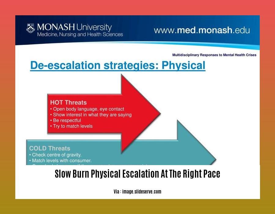 slow burn physical escalation at the right pace