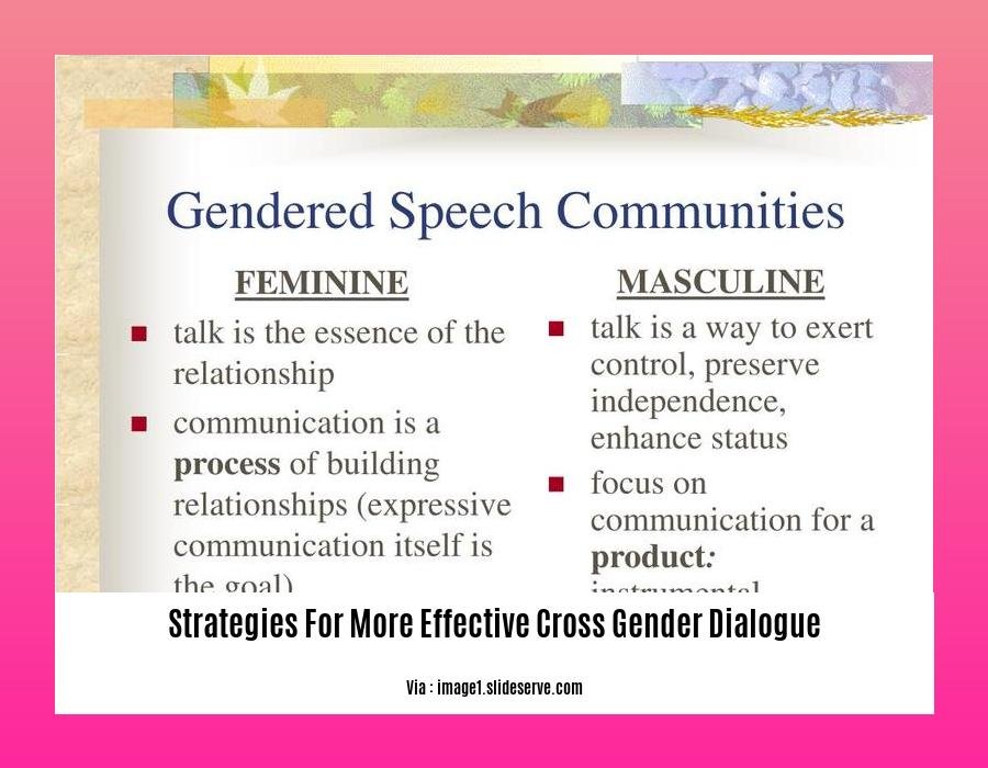 strategies for more effective cross gender dialogue