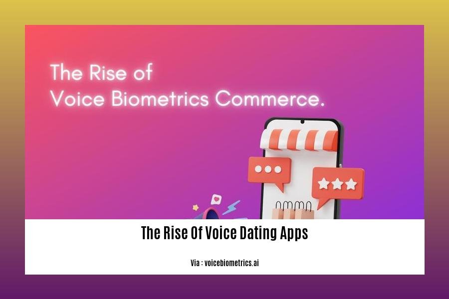 the rise of voice dating apps